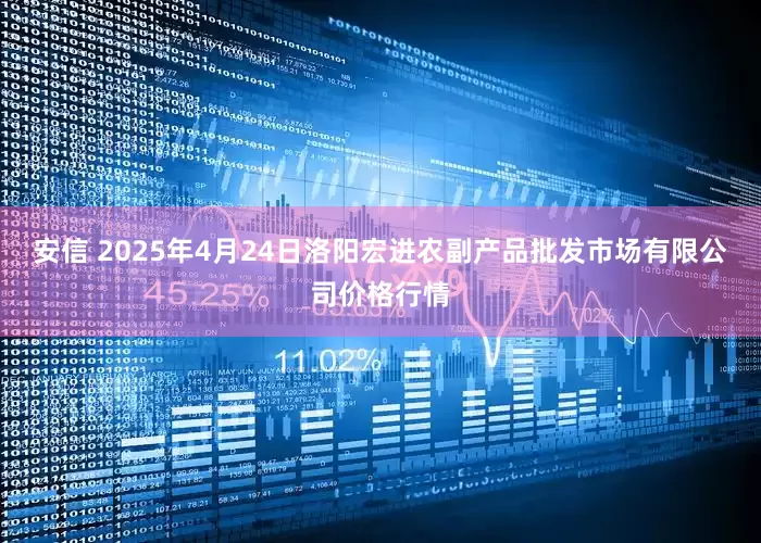 安信 2025年4月24日洛阳宏进农副产品批发市场有限公司价格行情